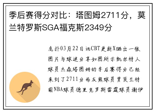 季后赛得分对比：塔图姆2711分，莫兰特罗斯SGA福克斯2349分